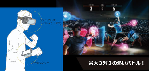 最大3対3の熱いバトル!