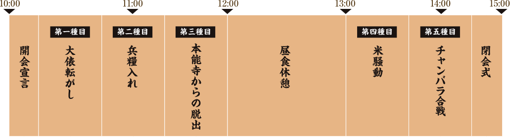 戦国運動会 武士や忍者とチームビルディングするなら社内運動会 Com